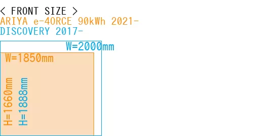 #ARIYA e-4ORCE 90kWh 2021- + DISCOVERY 2017-